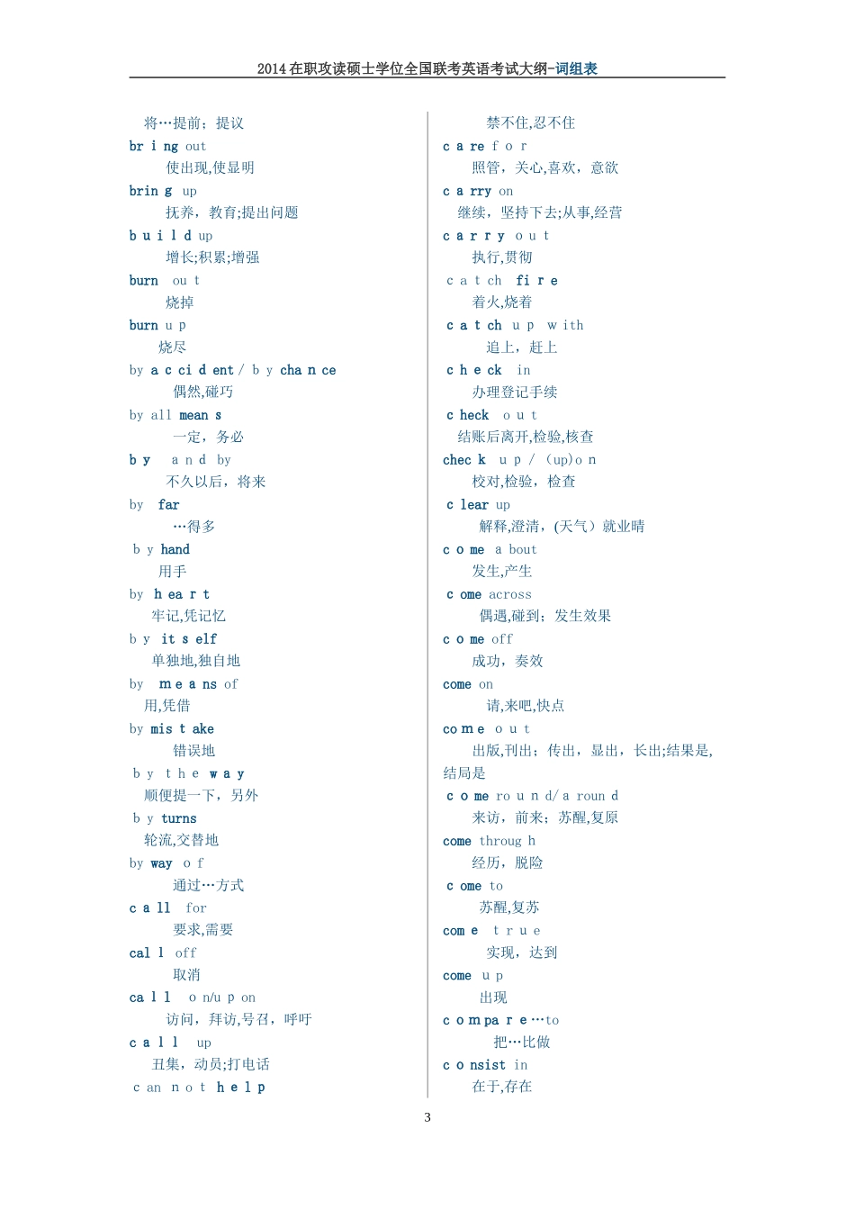 2024年在职攻读硕士学位联考英语考试大纲词组表_第3页