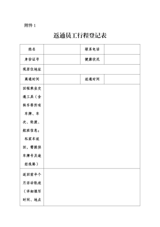 返通员工行程登记表和承诺书