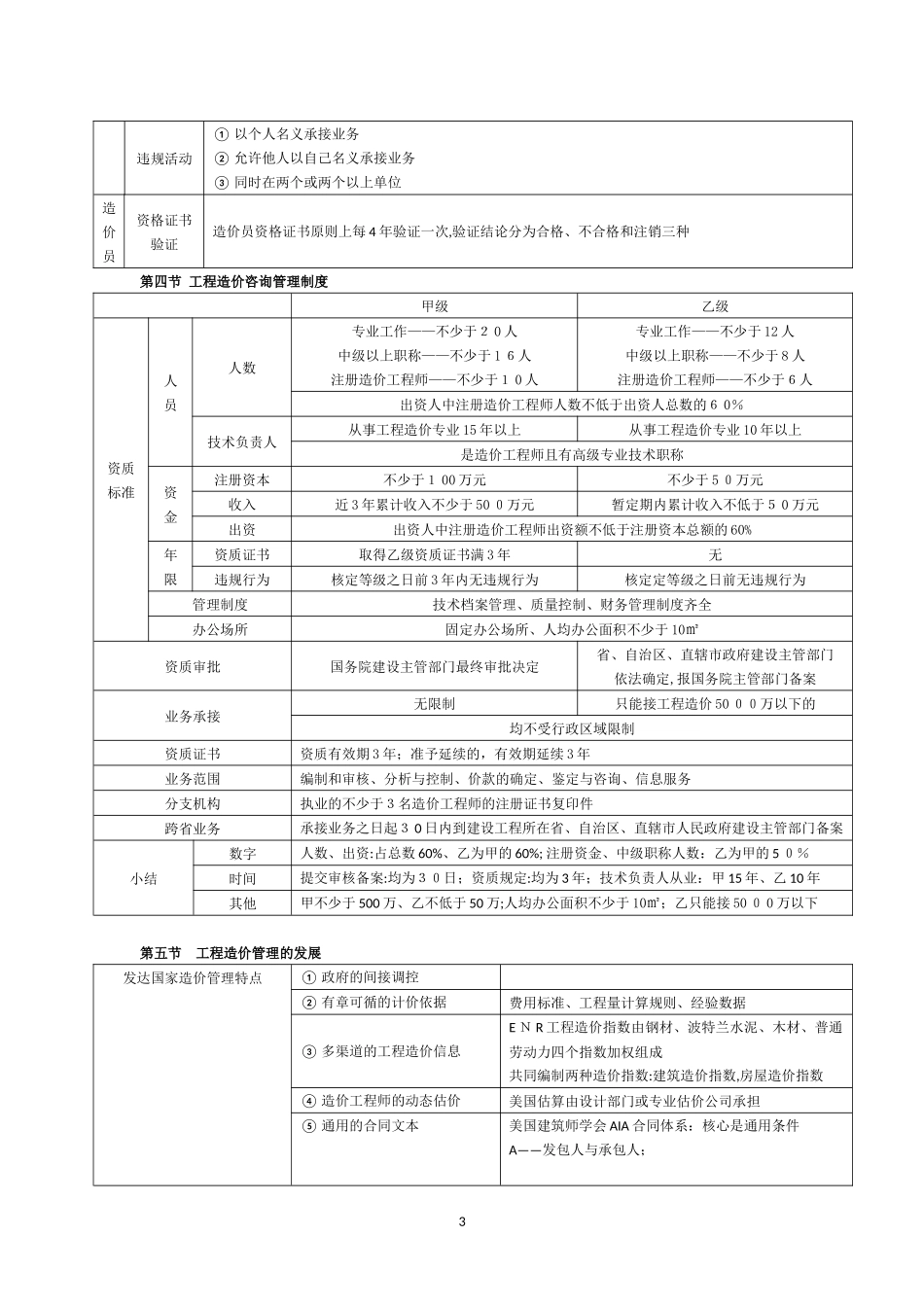 2024年造价工程师管理笔记必备知识点_第3页