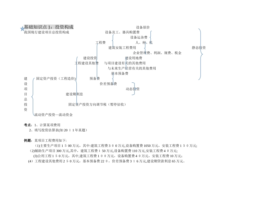 2024年造价工程师管理知识点整理_第1页