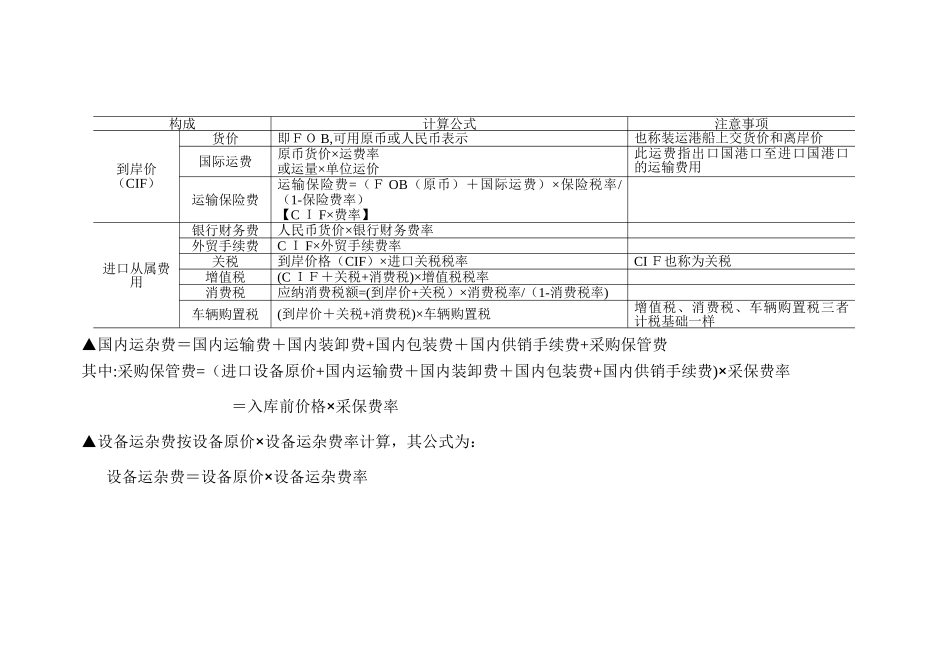 2024年造价工程师管理知识点整理_第3页