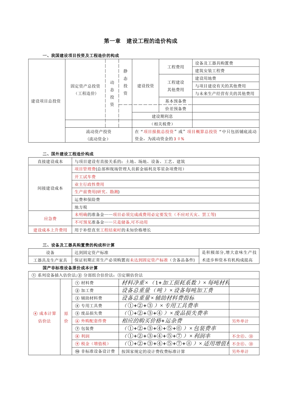 2024年造价工程师计价笔记_第1页