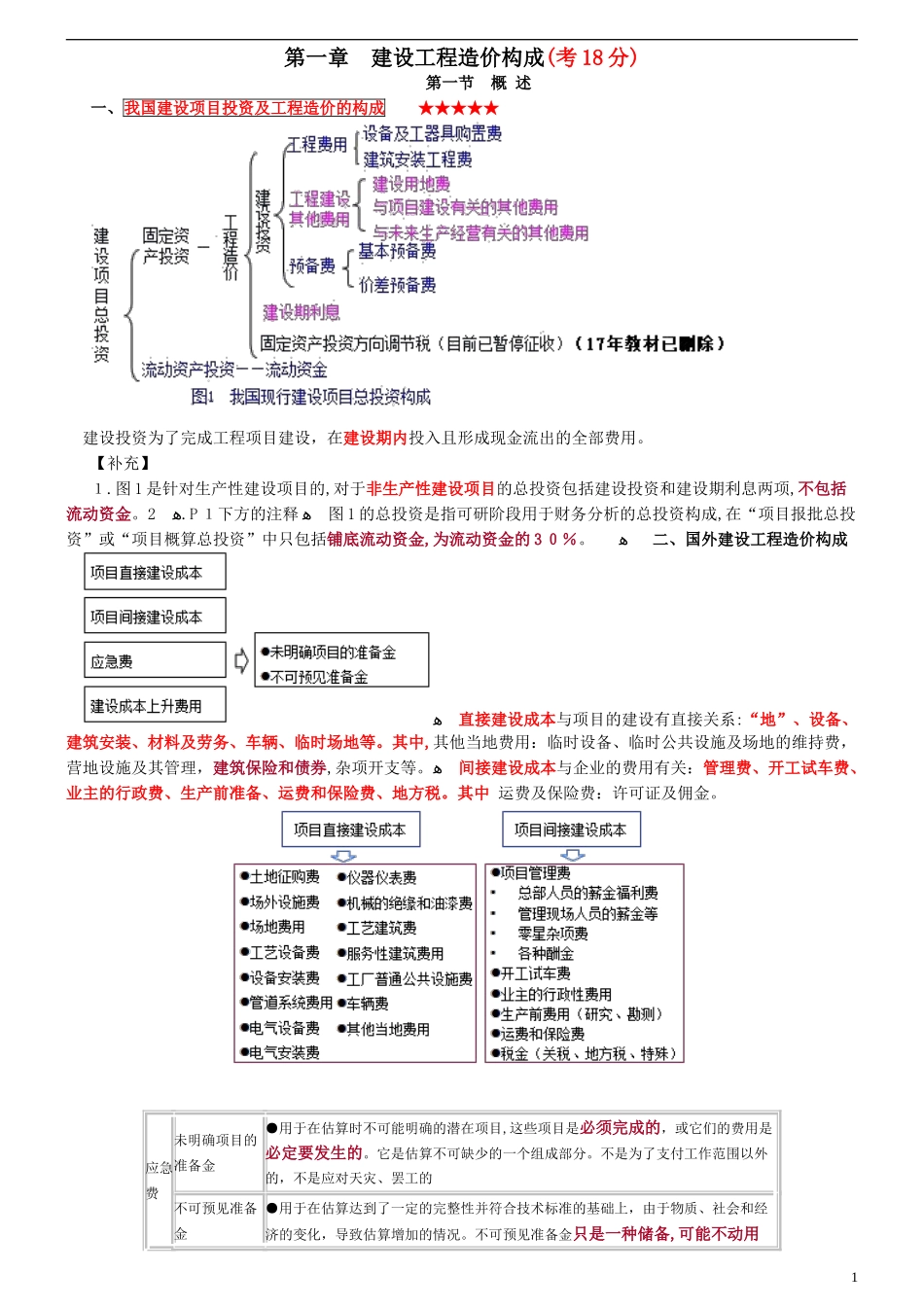 2024年造价工程师计价葵花宝典_第1页