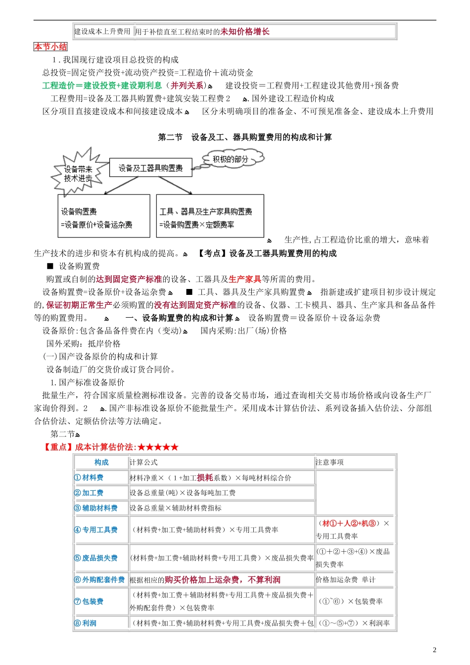 2024年造价工程师计价葵花宝典_第2页