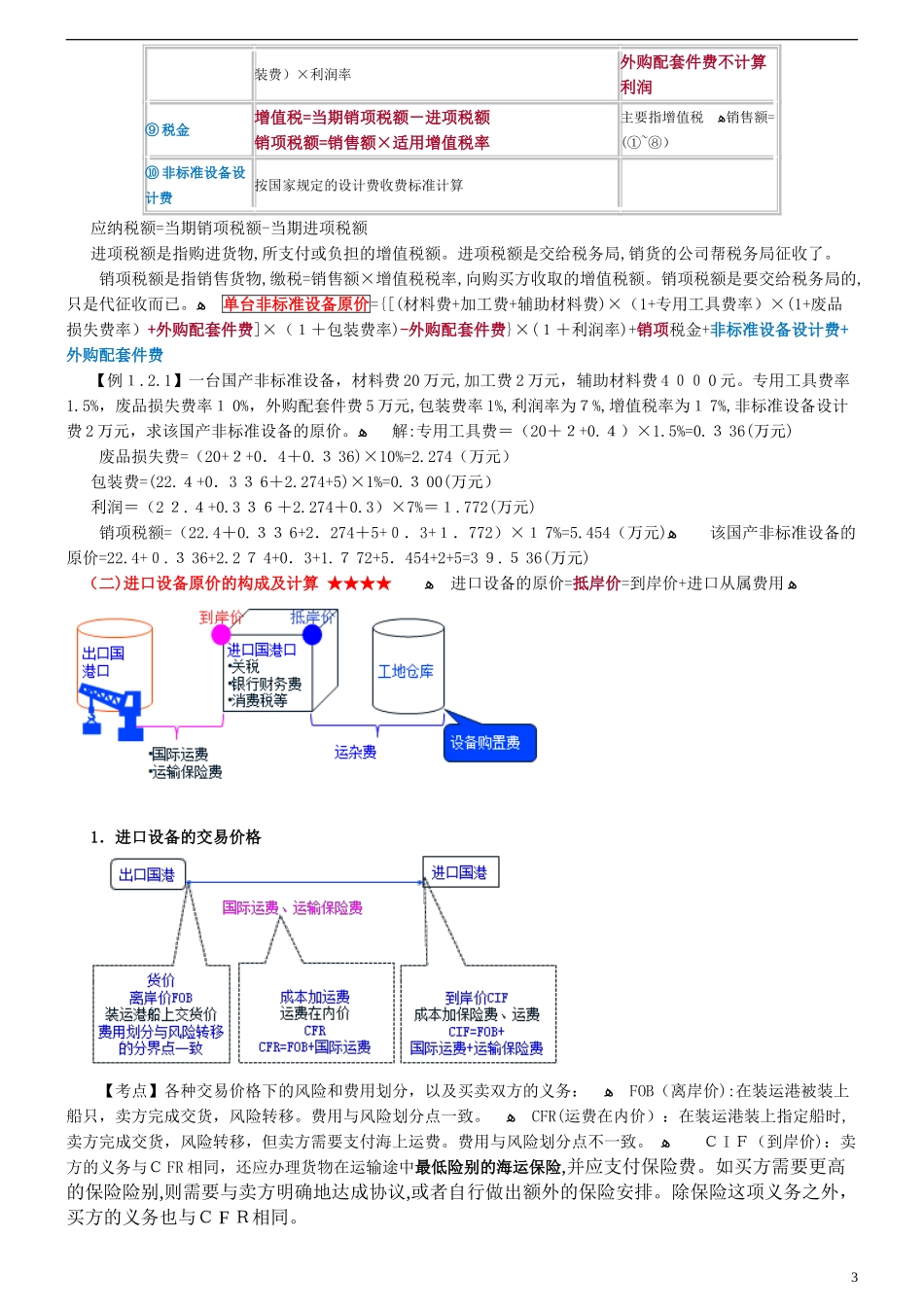 2024年造价工程师计价葵花宝典_第3页
