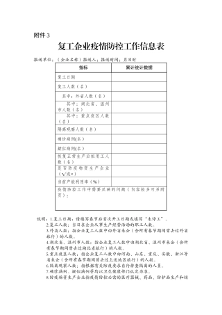 复工企业疫情防控工作信息表