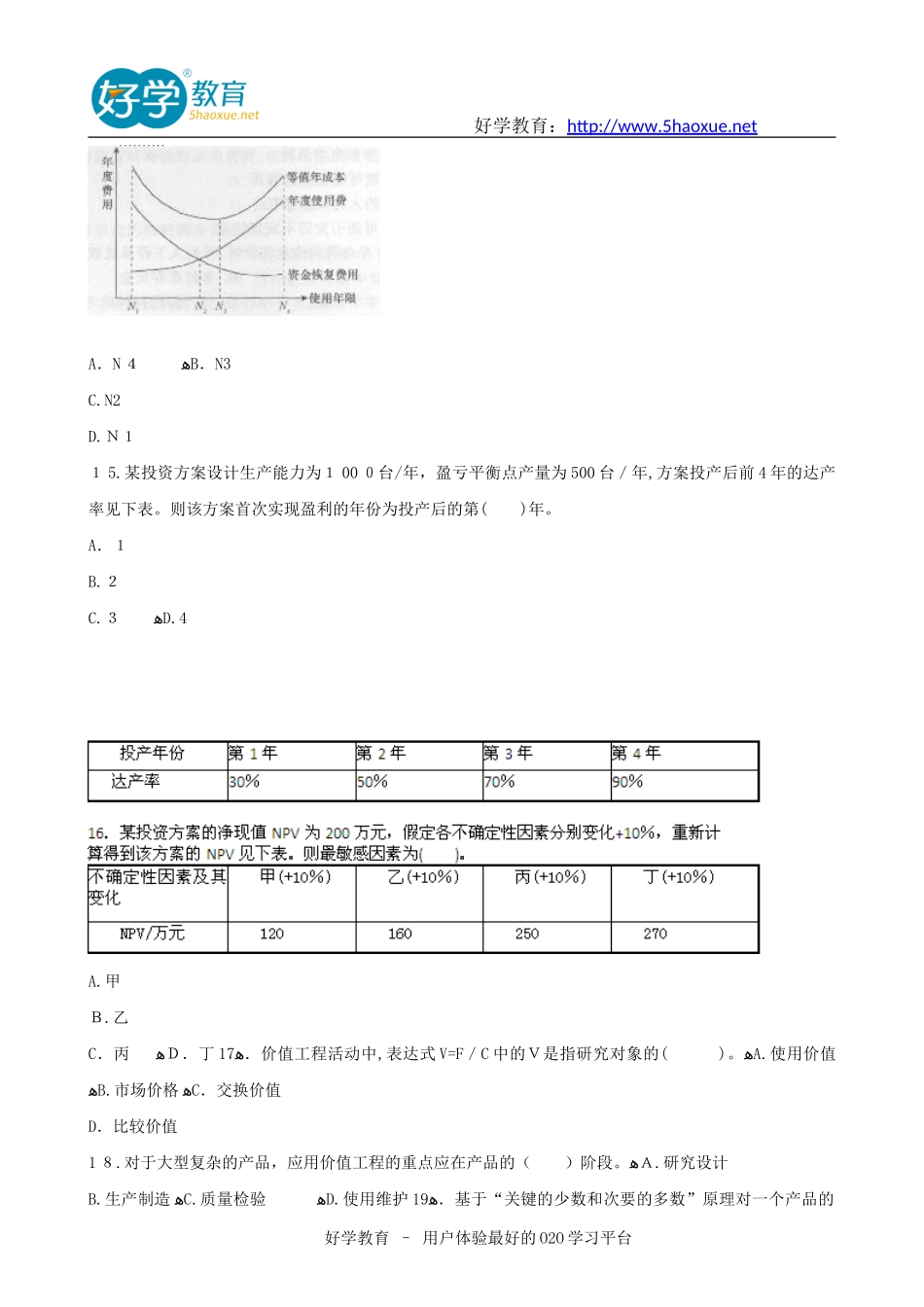 2024年造价工程师历年模拟真题_第3页