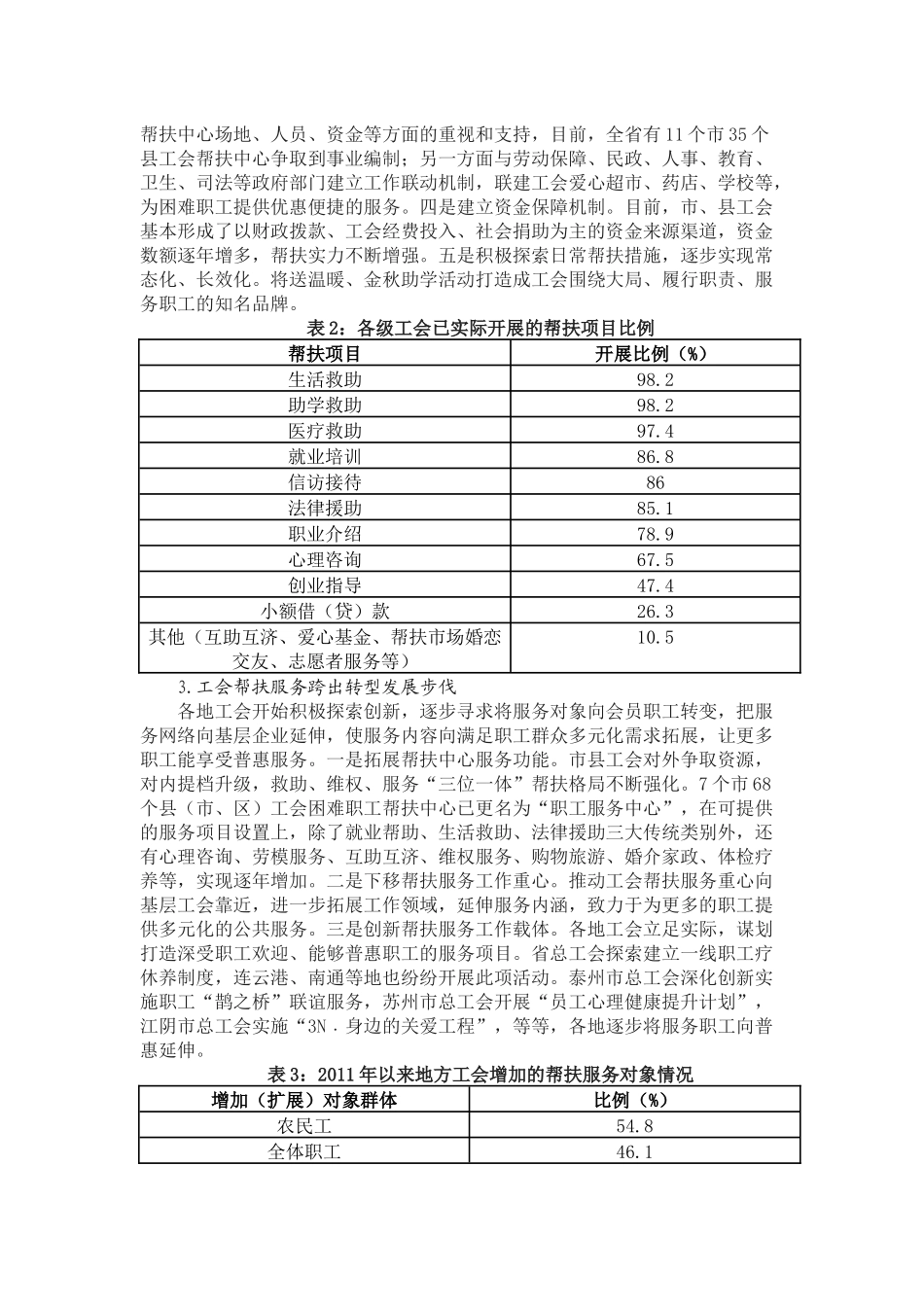 工会帮扶服务工作转型发展的调研_第2页