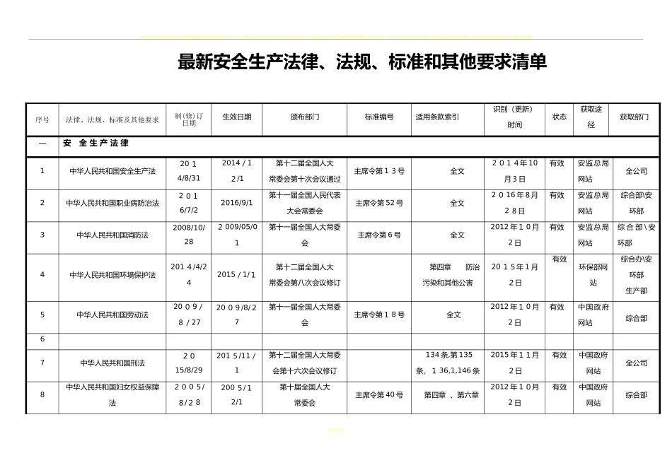 2024年浙大远程入学考试英语翻译_第2页