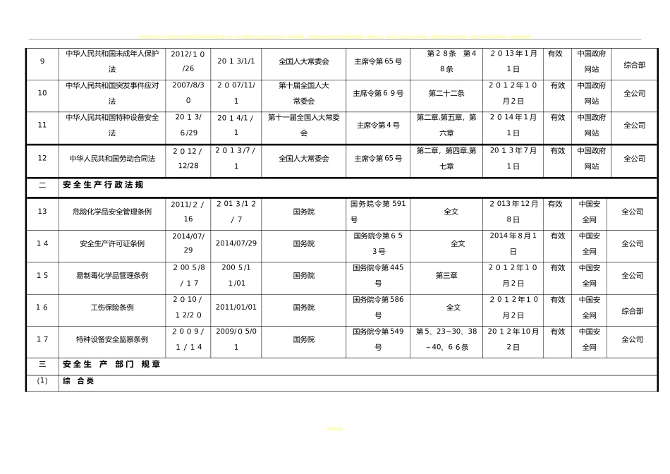 2024年浙大远程入学考试英语翻译_第3页