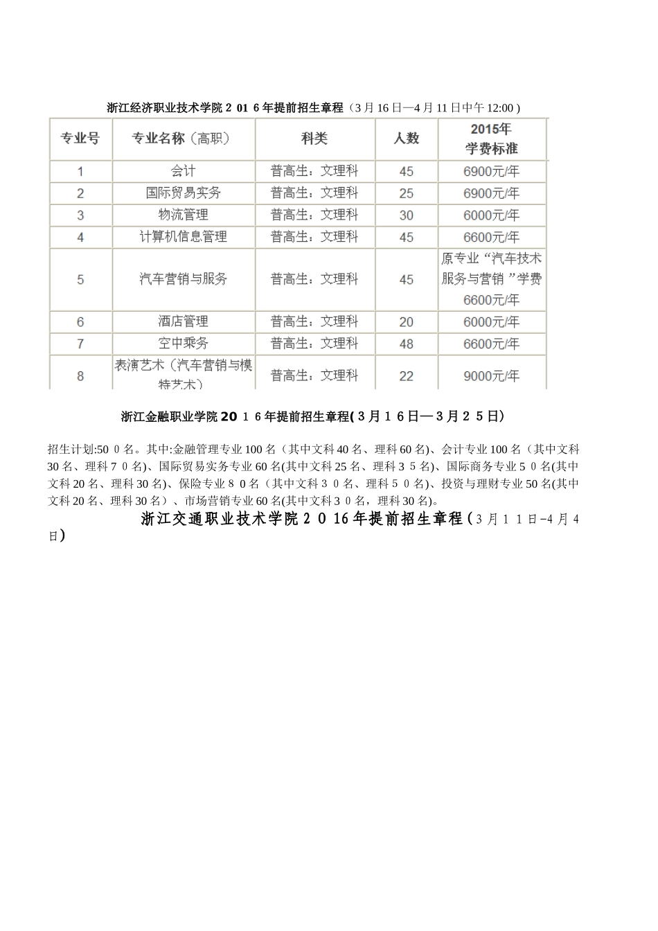 2024年浙江高职专科提前招生单考单招汇总统计整理_第3页