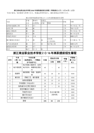 2024年浙江高职专科提前招生单考单招汇总统计整理