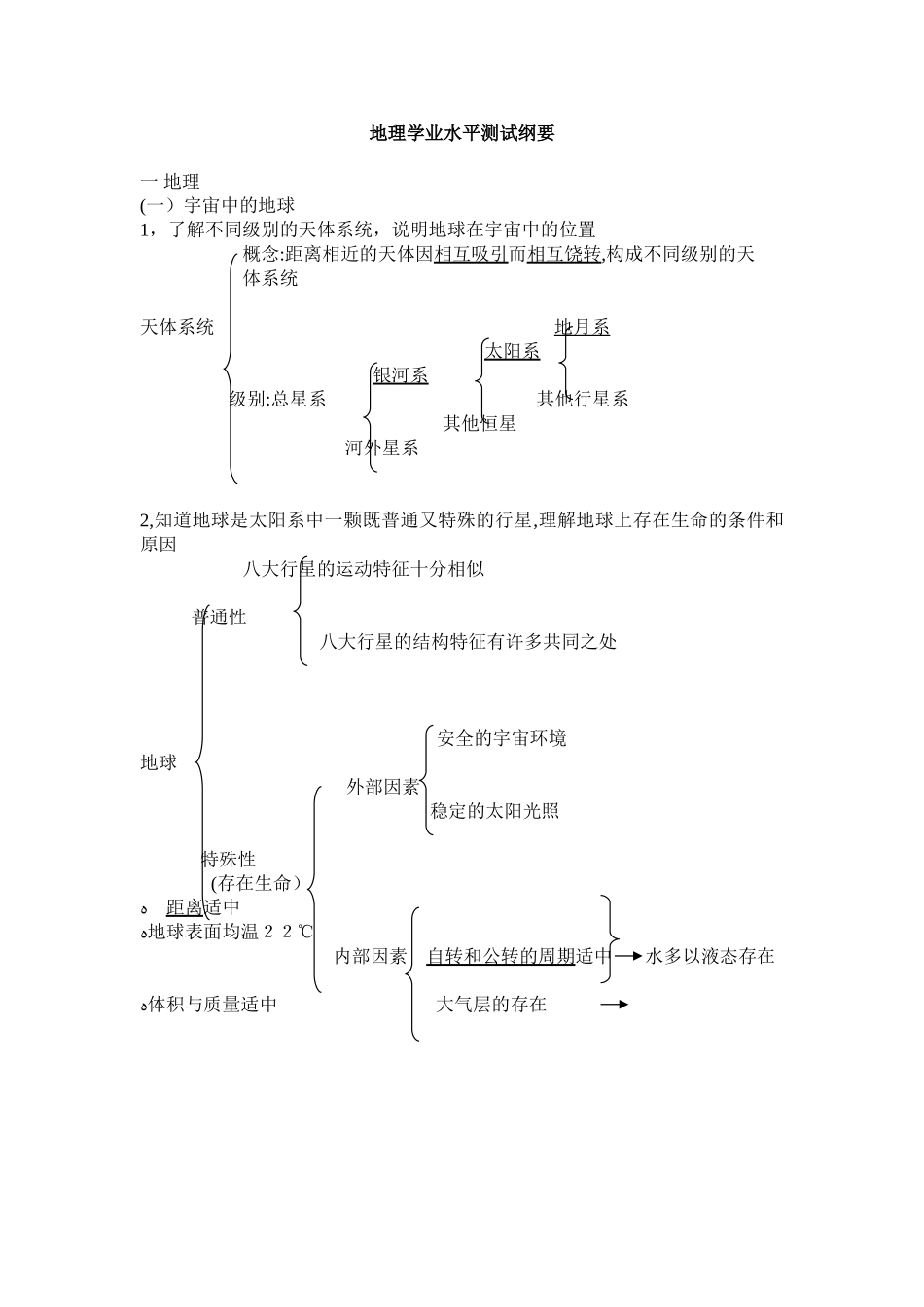 2024年浙江高中地理必修科目学业水平测试复习提纲_第1页
