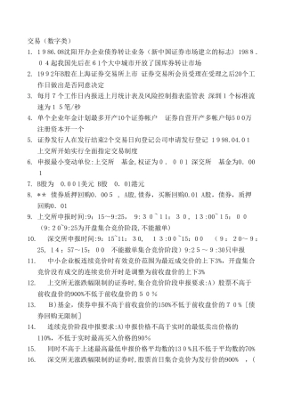 2024年证券交易考点总结