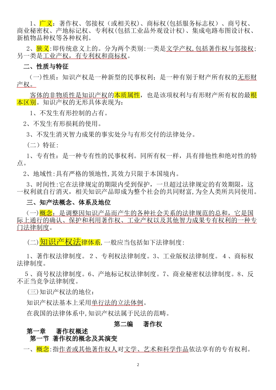 2024年知识产权法复习笔记_第2页