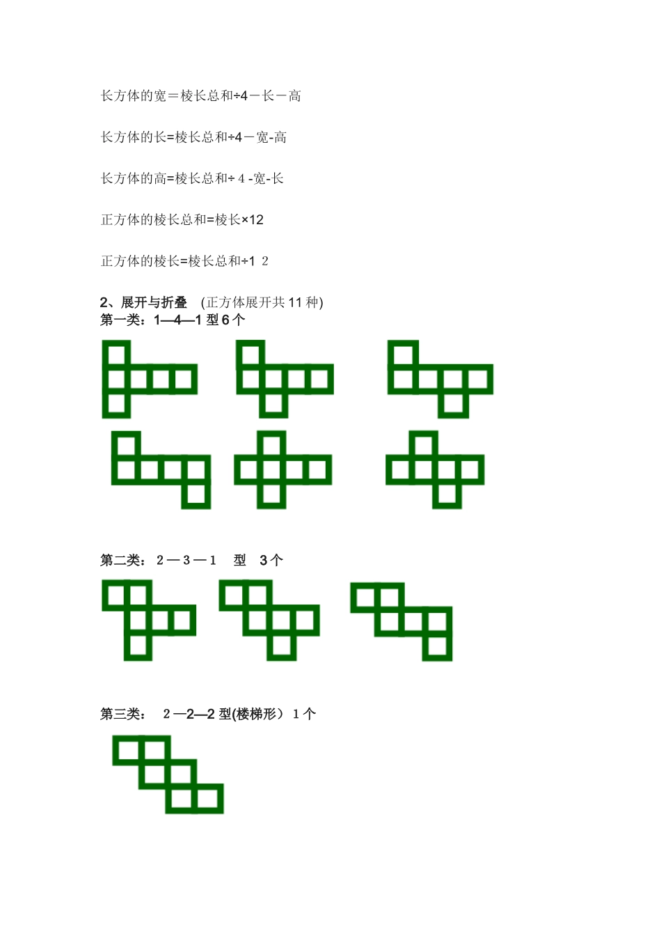 2024年知识点梳理整理版_第3页