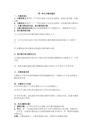 2024年知识点梳理整理版