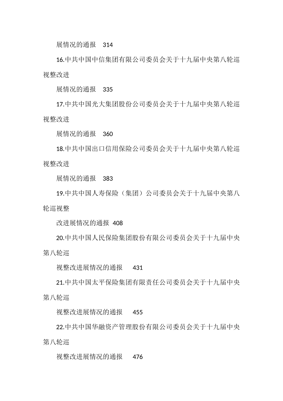金融银行系统第八轮巡视整改进展情况通报汇编（25篇）_第3页