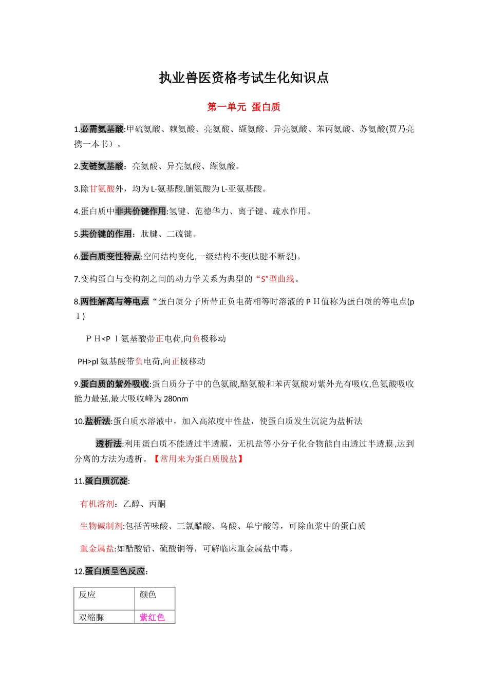 2024年执业兽医资格考试生化知识点_第1页