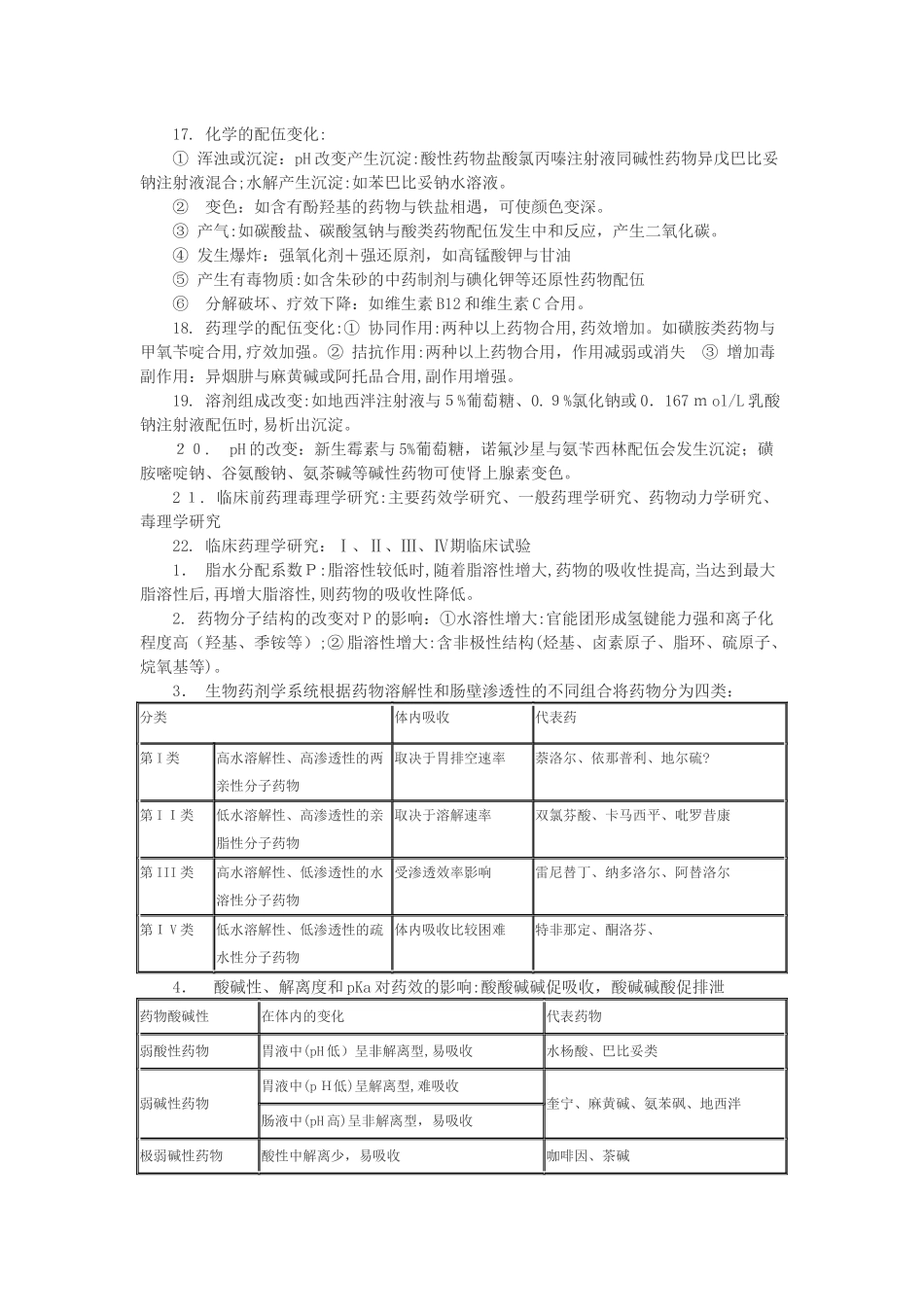 2024年执业西药师考试药学专业知识一考点汇总_第3页