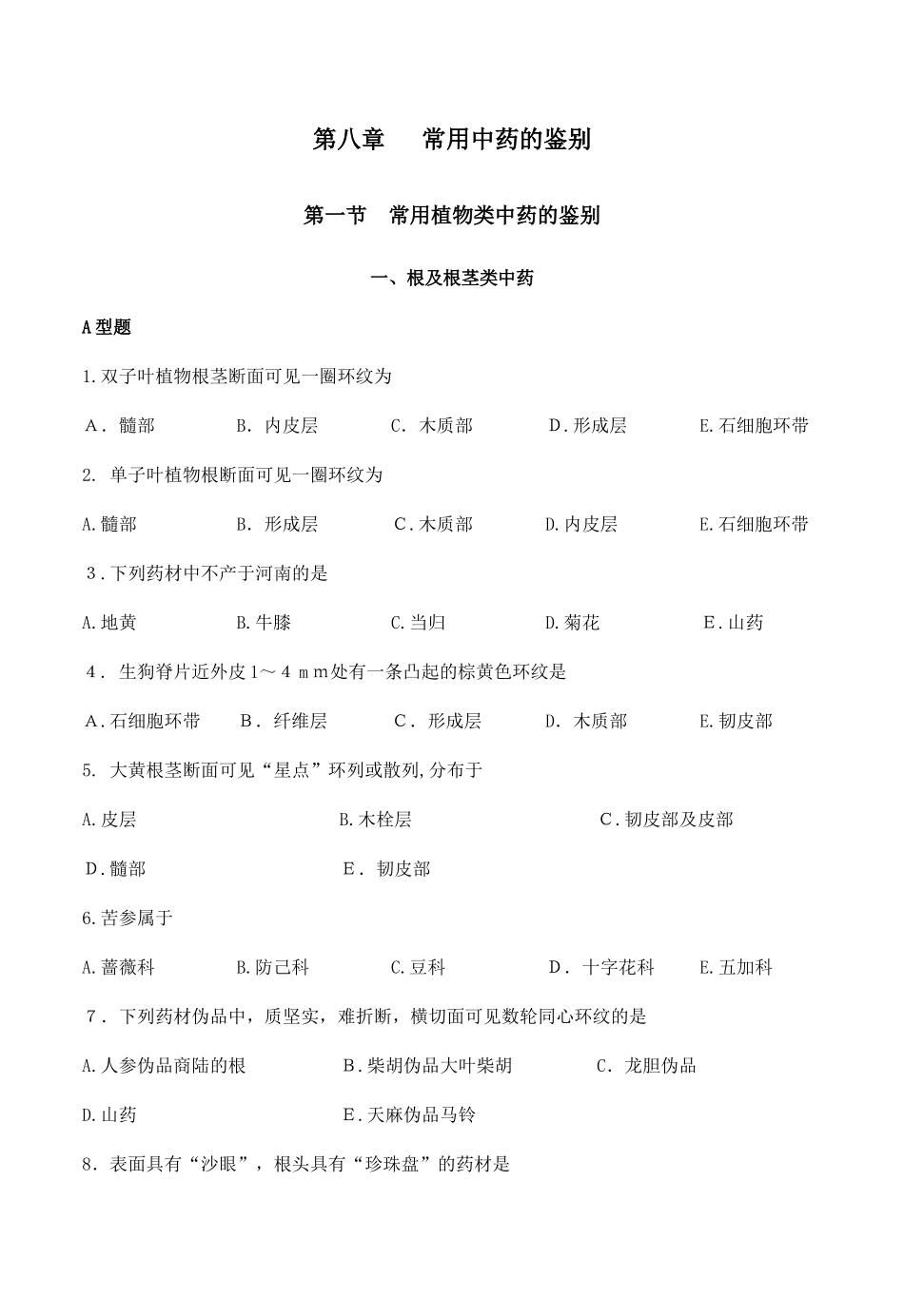 2024年执业药师常用中药的鉴别_第1页