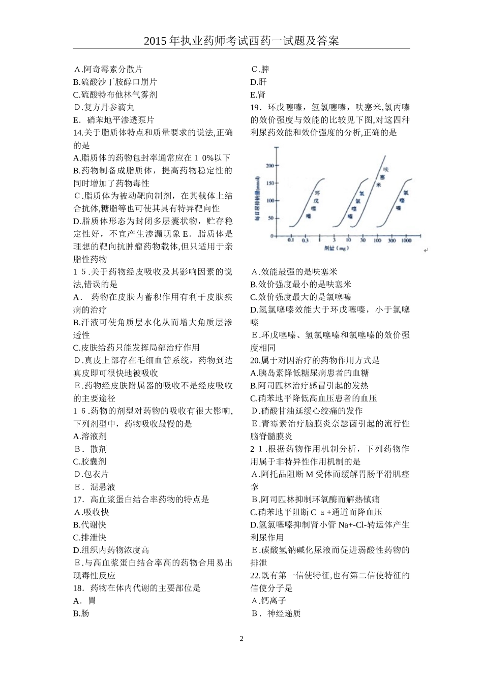 2024年执业药师考试西药一试题及答案_第2页