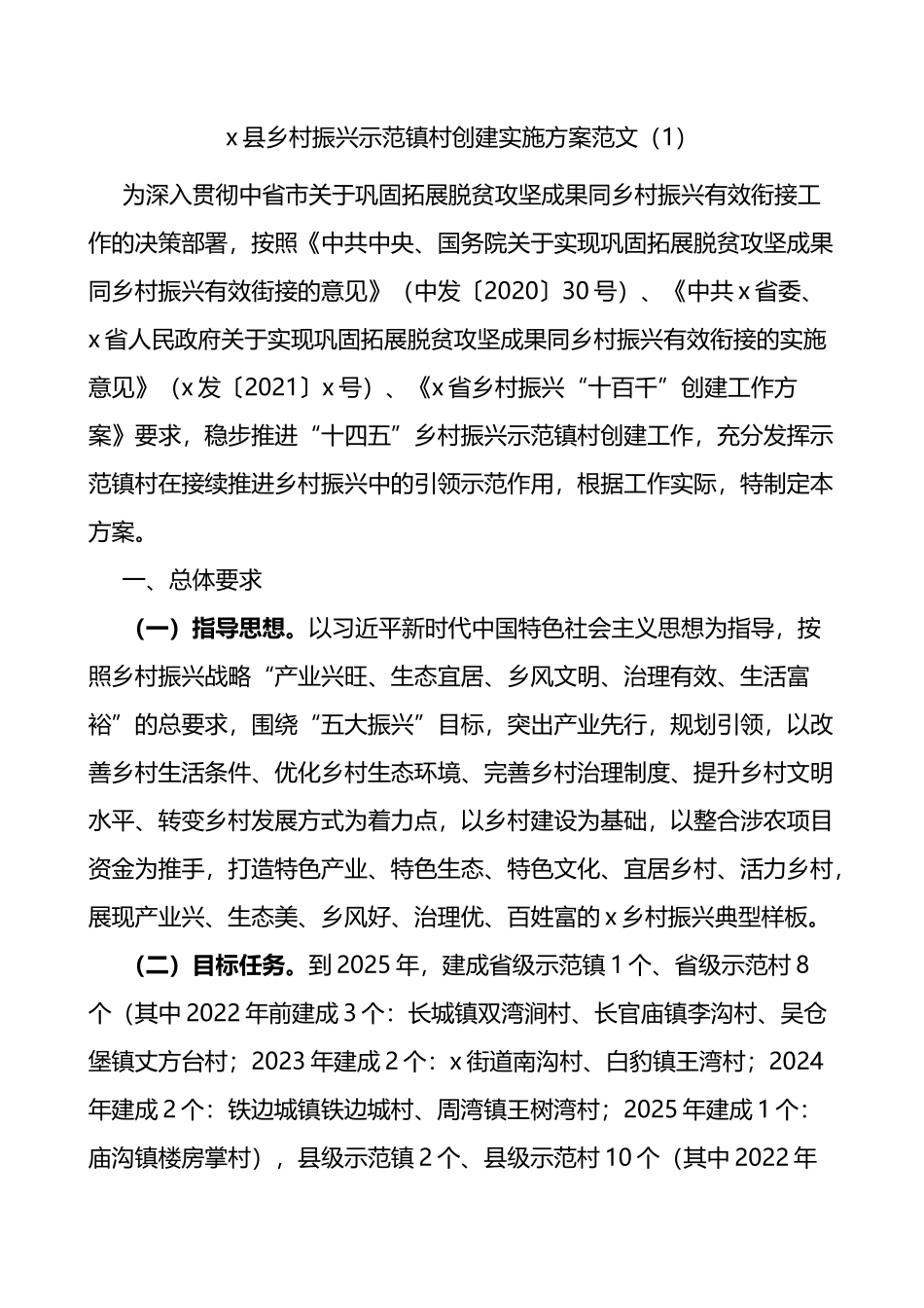 乡村振兴示范村建设实施方案4篇_第1页