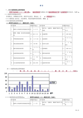 2024年执业药师考试药学专业知识总结