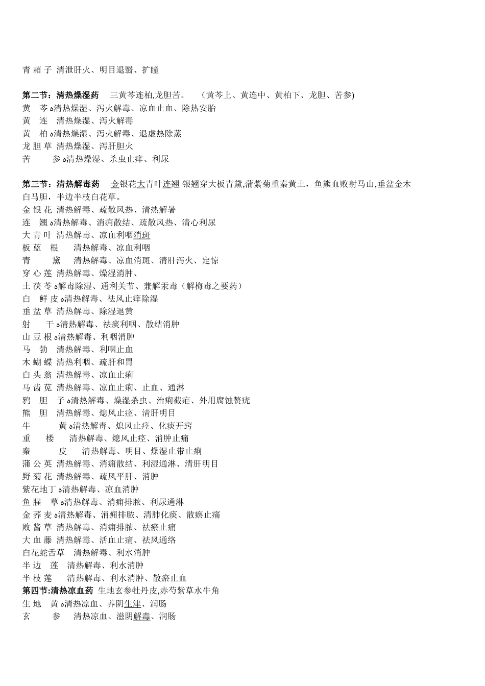 2024年执业药师考试中药专业二中药功效总结_第2页
