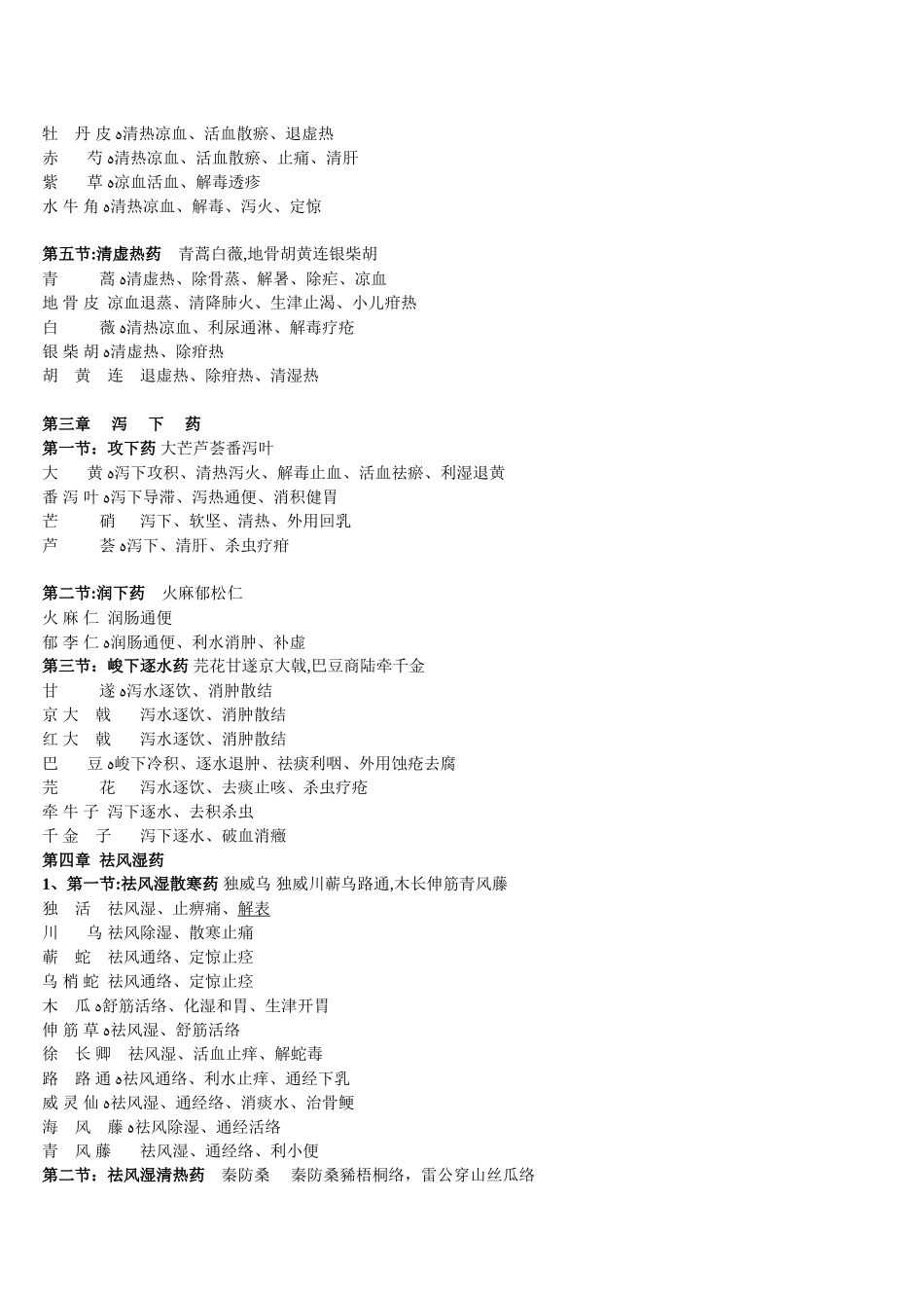 2024年执业药师考试中药专业二中药功效总结_第3页