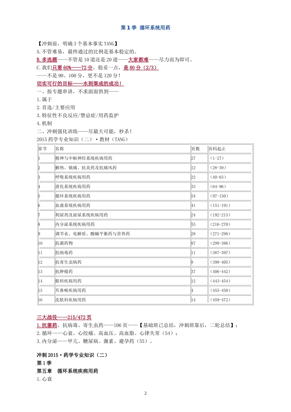 2024年执业药师药学专业知识二重点_第2页