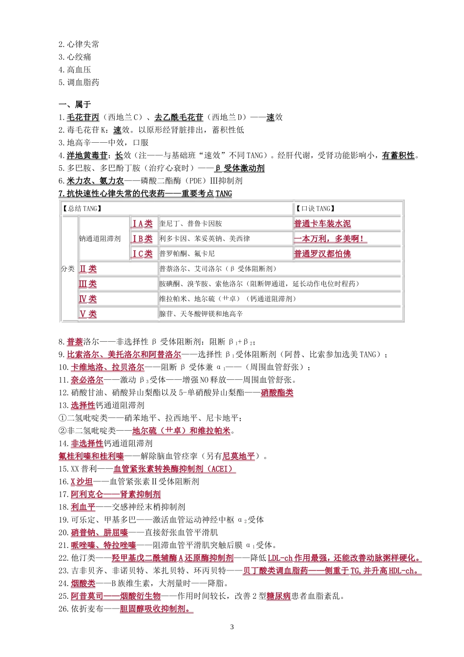 2024年执业药师药学专业知识二重点_第3页