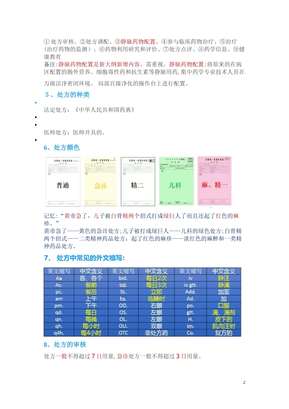 2024年执业药师药学综合归纳_第2页