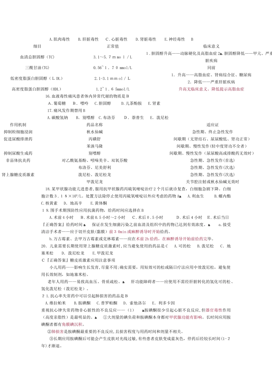 2024年执业药师药学综合知识与技能重点总结_第3页
