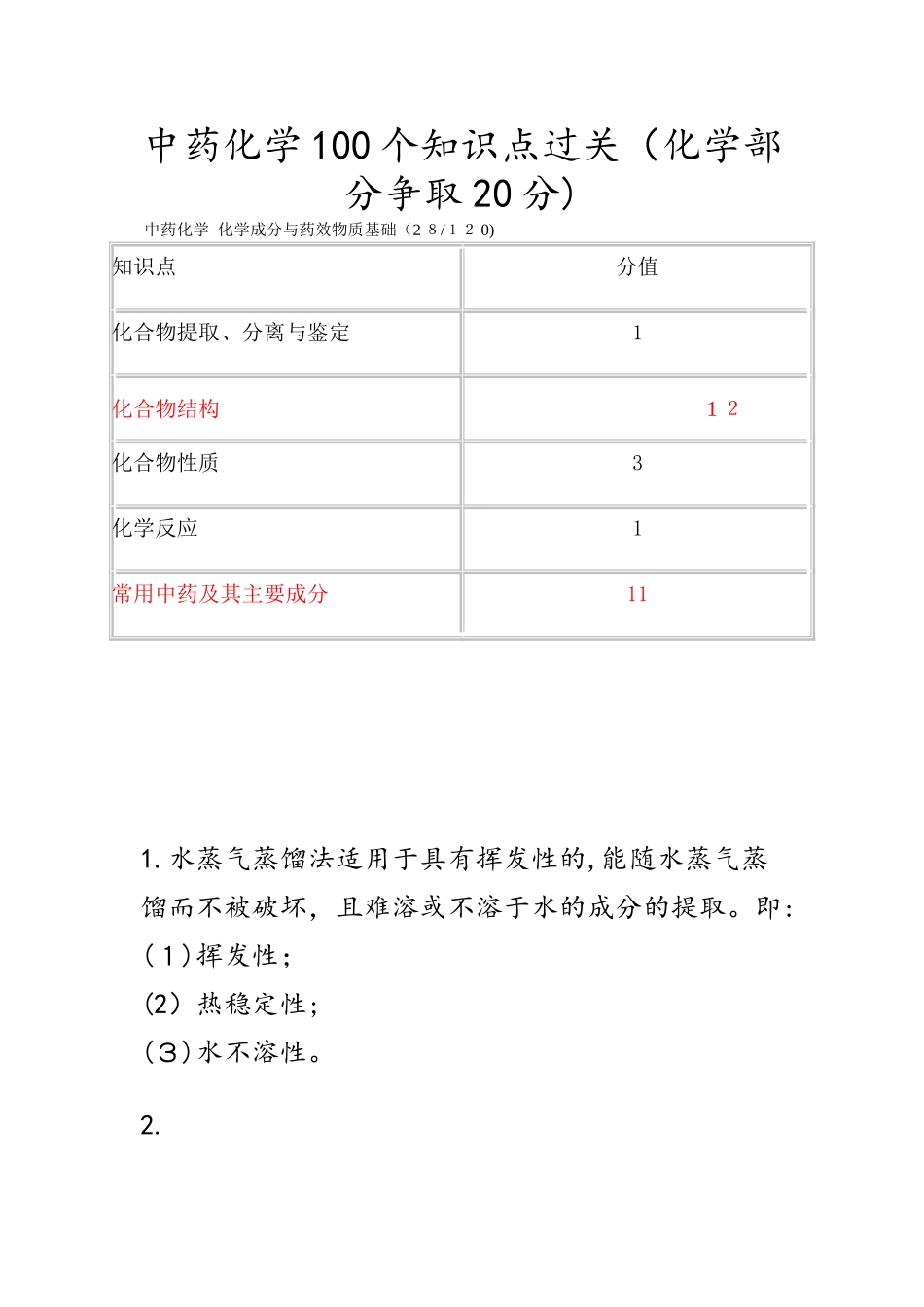 2024年执业药师中药化学知识点_第1页