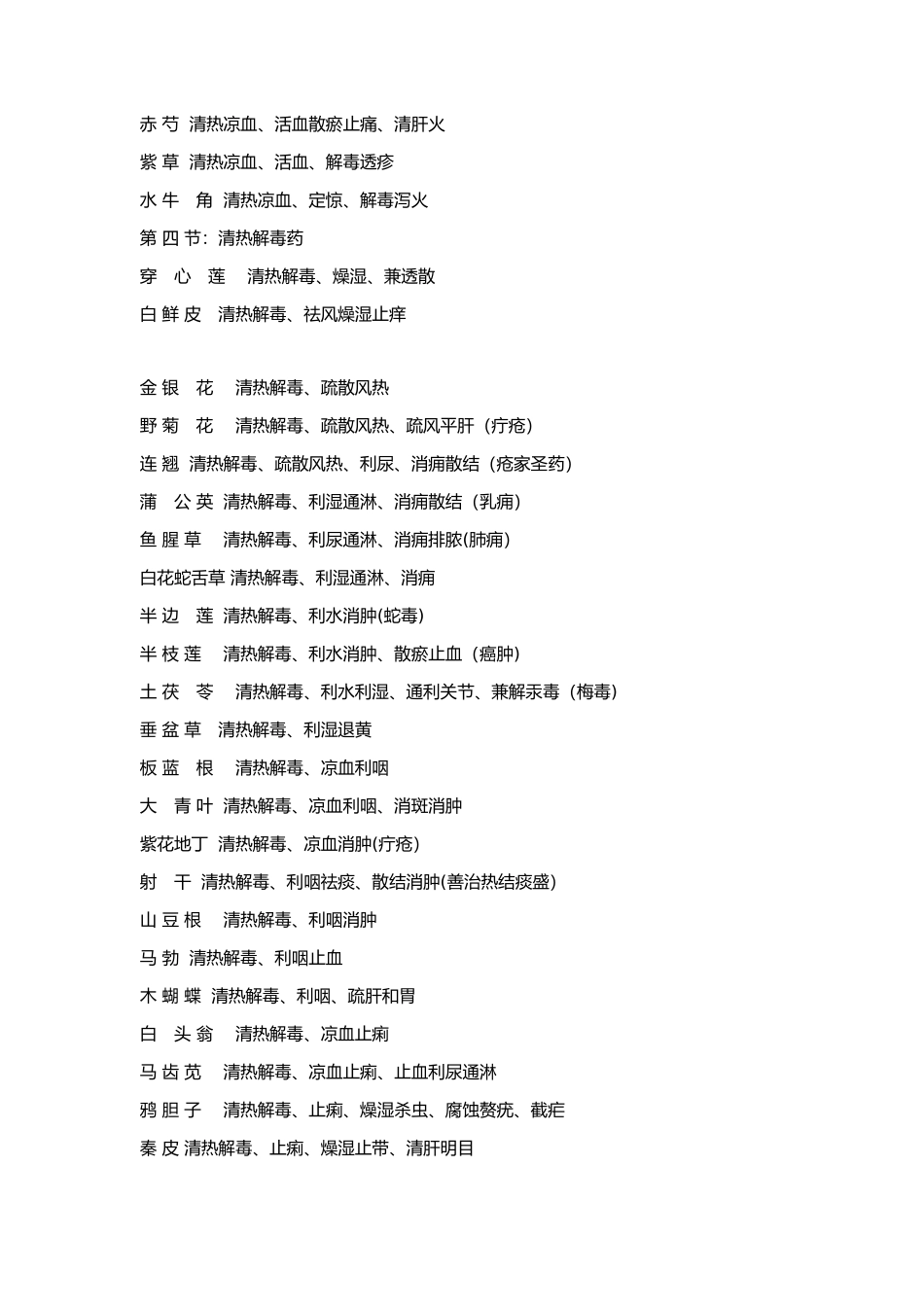 2024年执业药师中药学中药功效总结_第3页