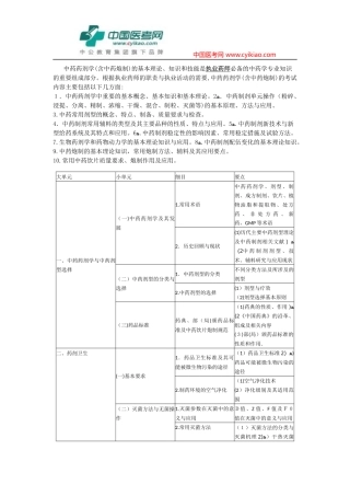 2024年执业药师中药药剂学含中药炮制考试大纲