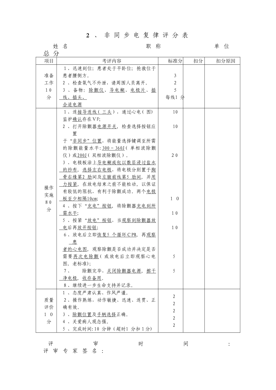 2024年执业医师操作考试评分标准_第3页