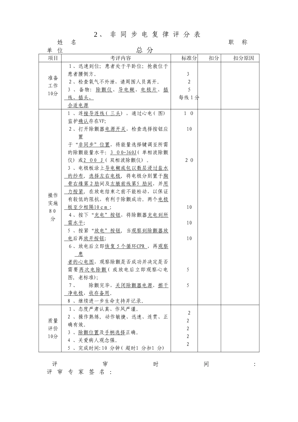 2024年执业医师操作考试评分标准执业医师操作扣分纸_第3页