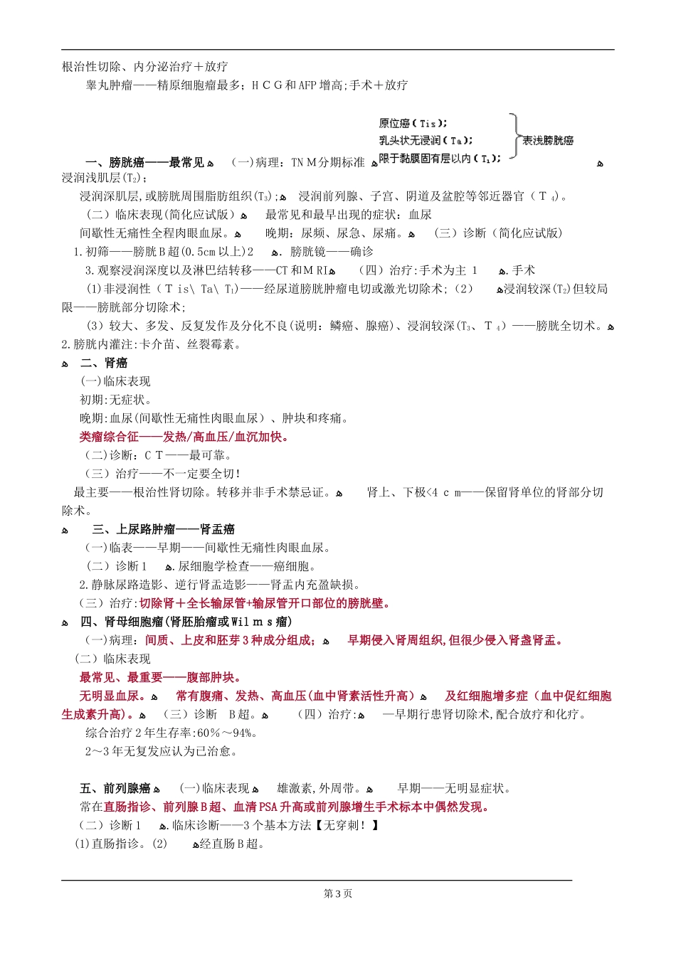 2024年执业医师考试重点泌尿系统_第3页
