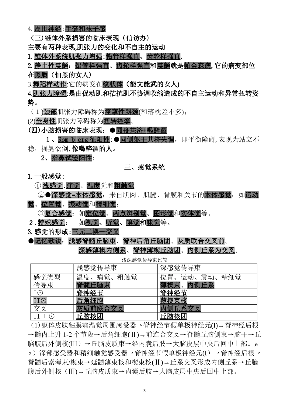 2024年执业医师考试资料精神神经系统_第3页