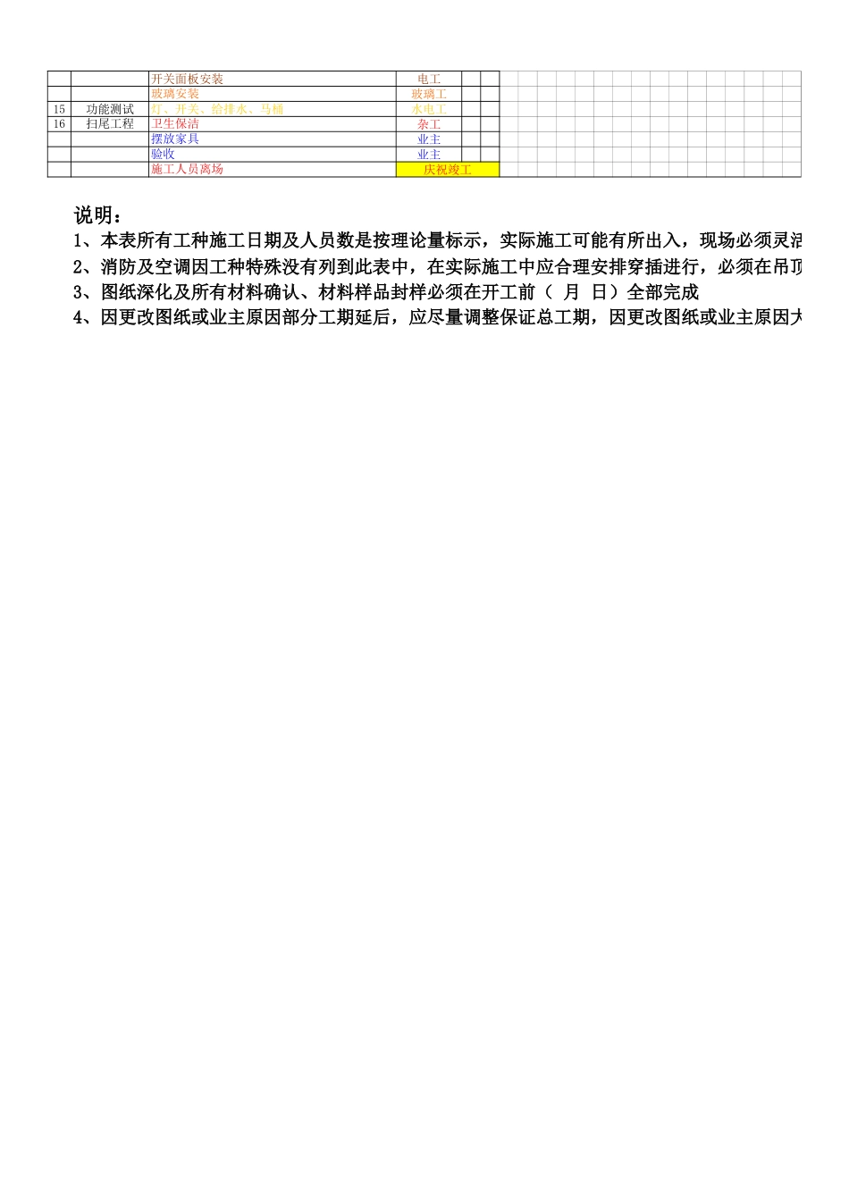 2024年执业医师实践技能操作_第2页