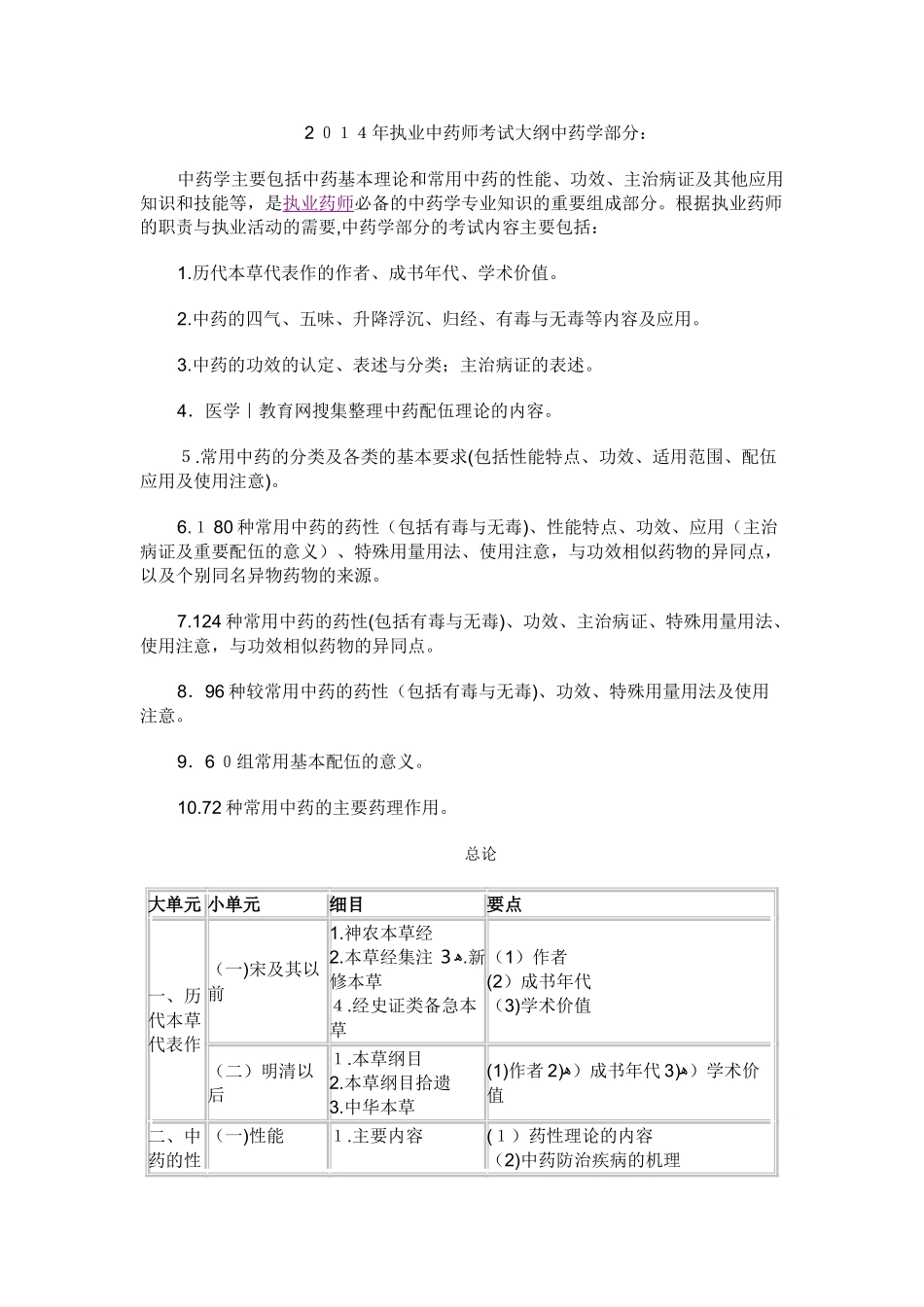 2024年执业中药师考试大纲中药学部分_第1页