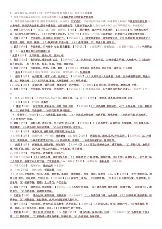 2024年执业中药师药二考点