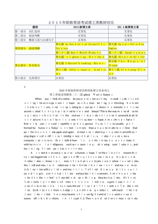 2024年职称外语理工类新增文章及译文