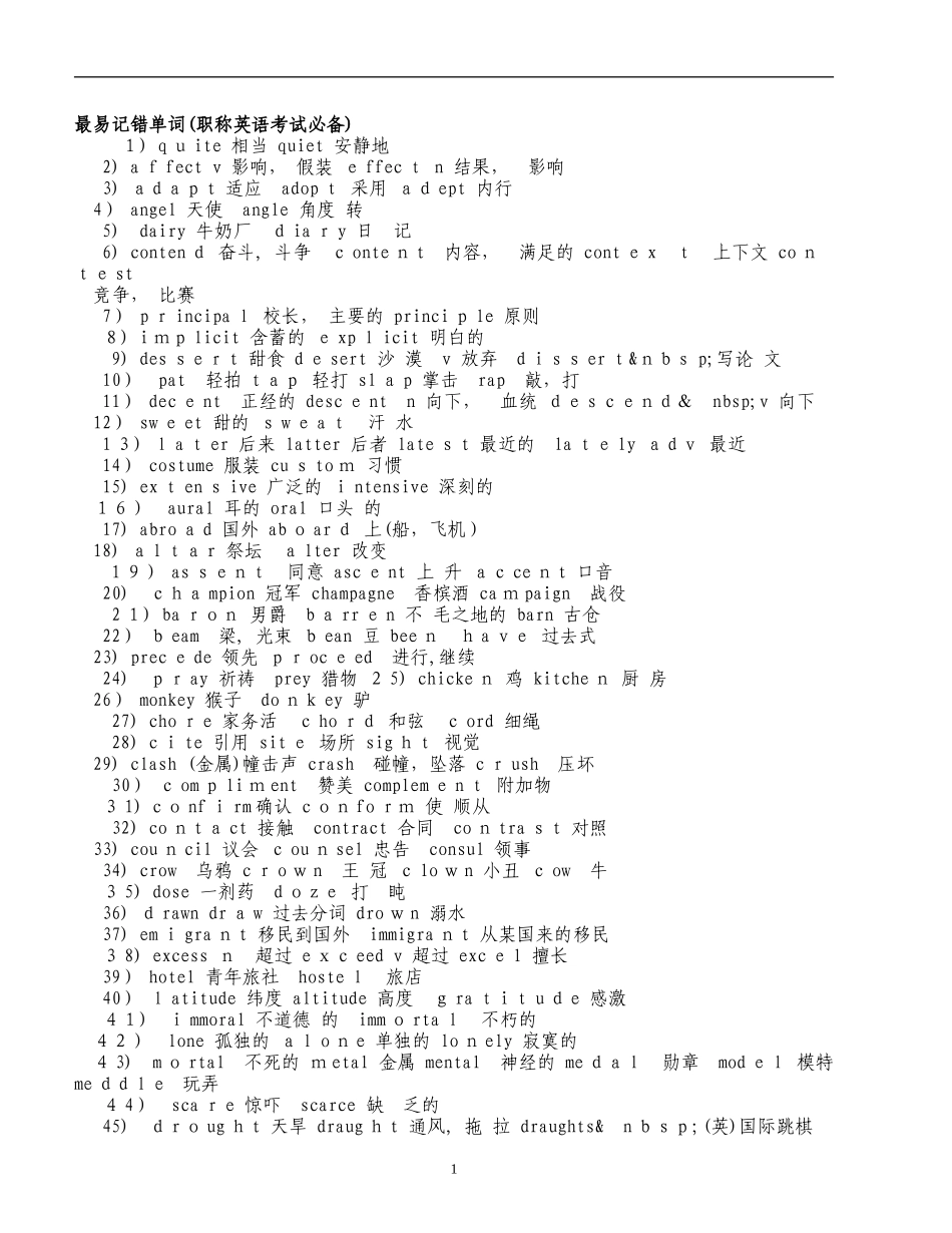 2024年职称英语词汇职称英语考试必备_第1页