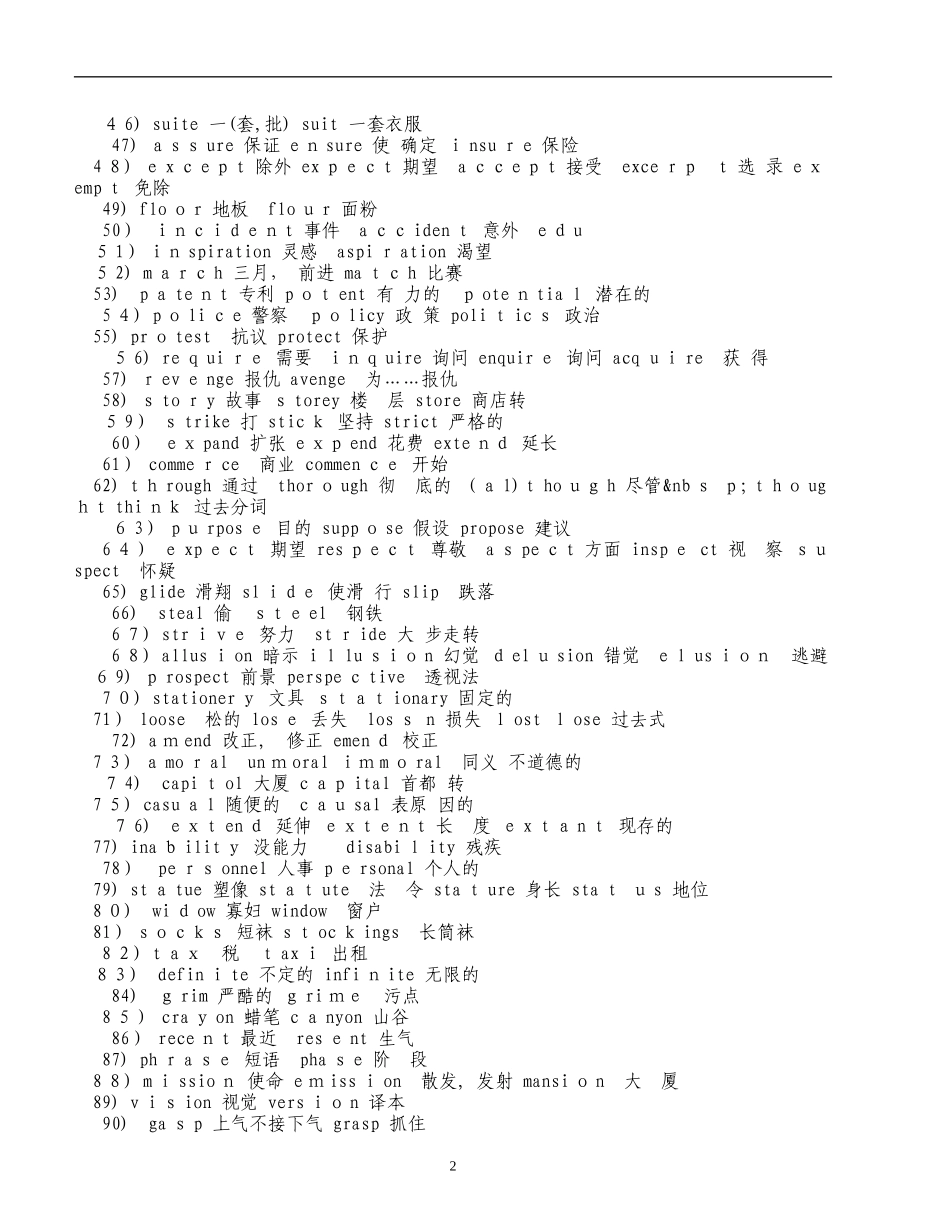 2024年职称英语词汇职称英语考试必备_第2页