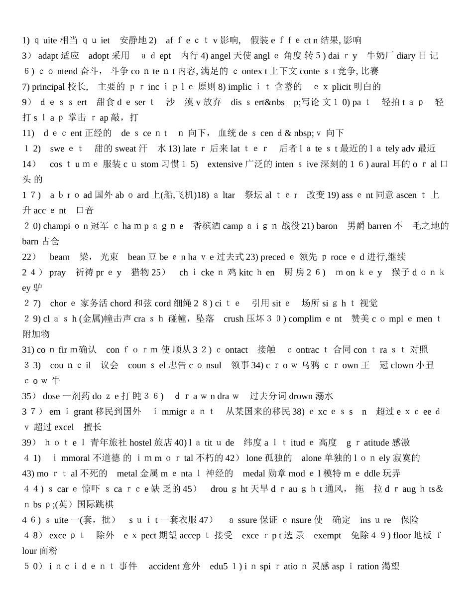 2024年职称英语考试必备词汇_第1页