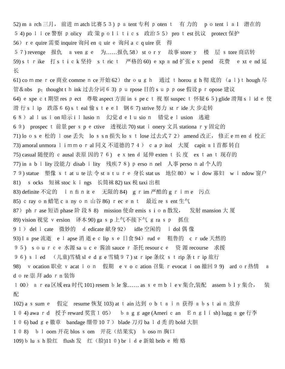 2024年职称英语考试必备词汇_第2页