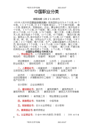 2024年职业资格证介绍模板种类大全